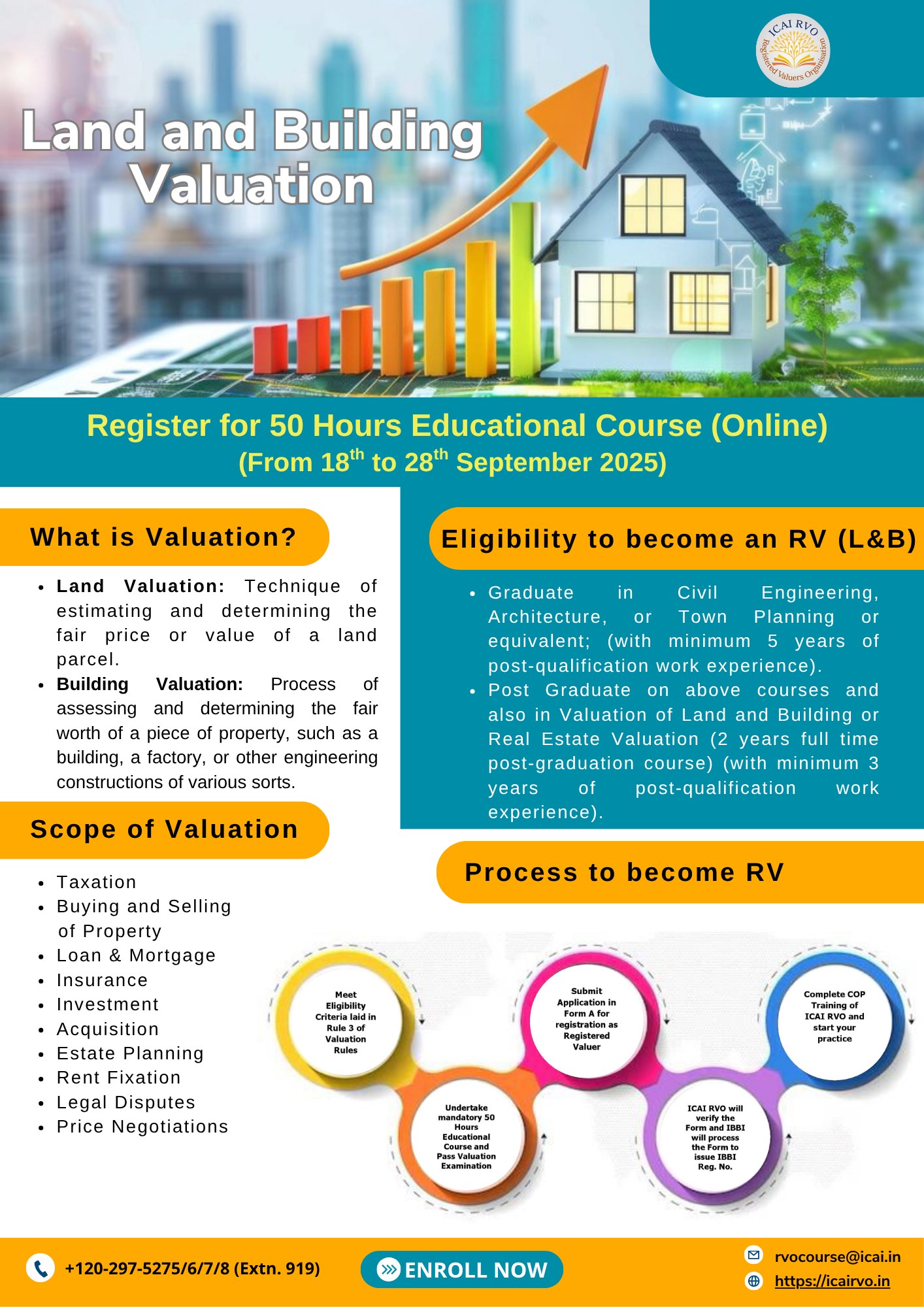 NEXT ON-LINE batch of the 50 Hours Educational Course under asset class ‘Land and Building’ by ICAI Registered Valuers Organisation from 18th to 28th September 2025